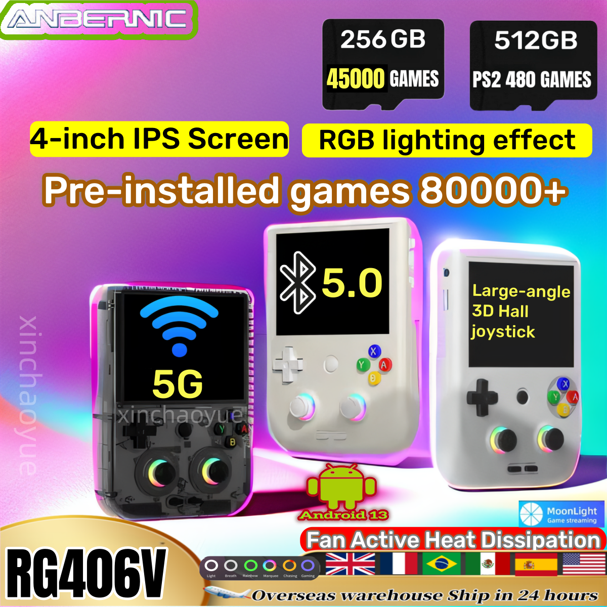 Retro X8 Gaming Console - ANBERNIC RG 406V Console di gioco