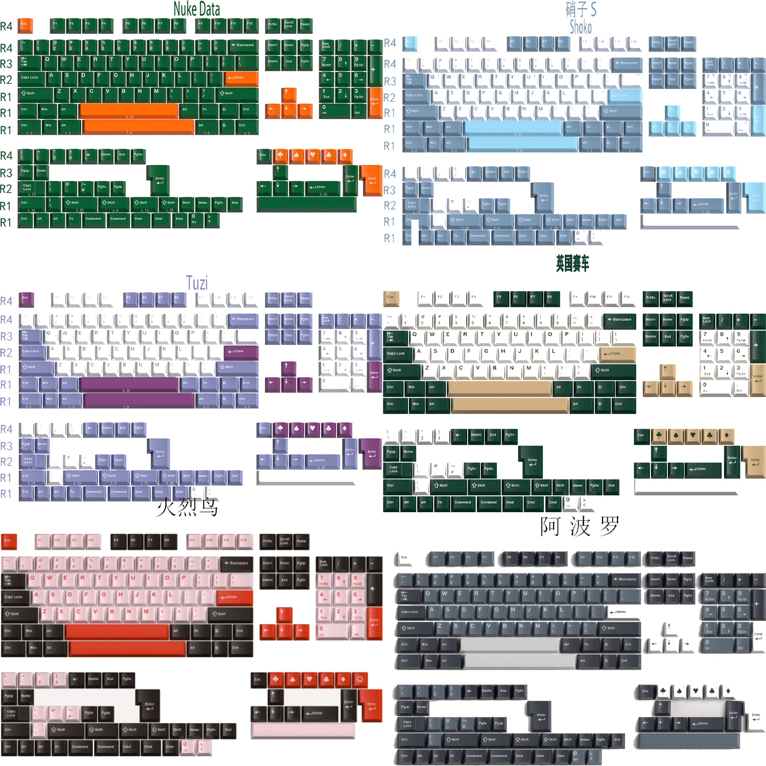 Retro Gaming Space - 172 tasti/set Copritasti Double Shot ABS