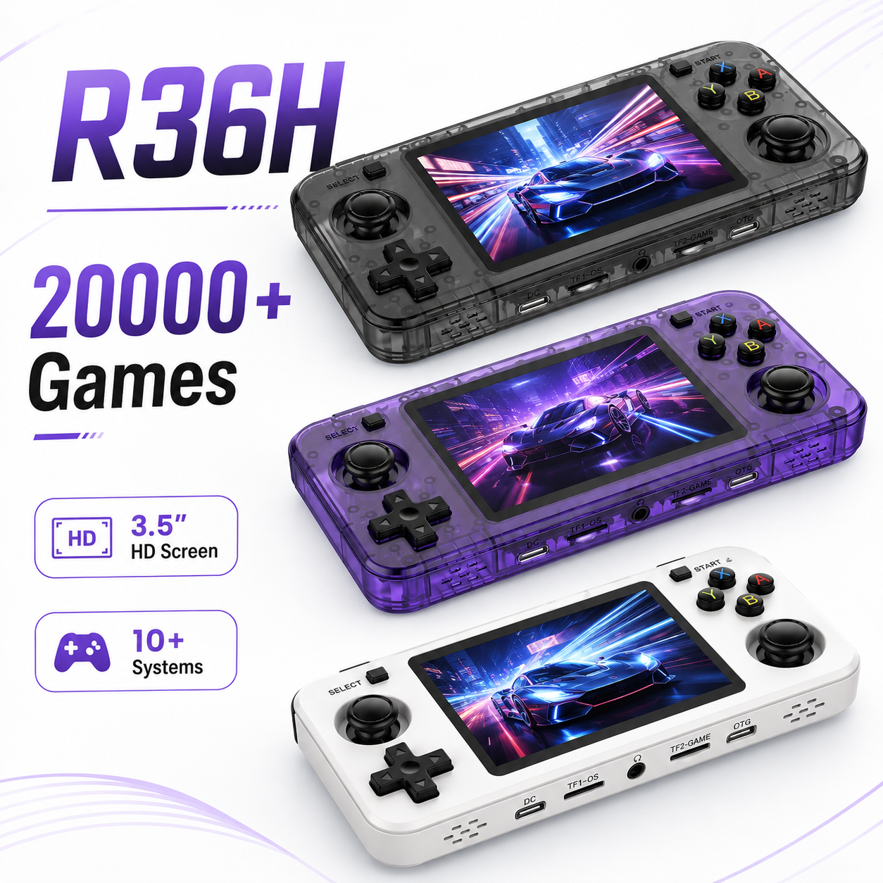 Retro Gaming La - Nuova console retrò portatile R36H con