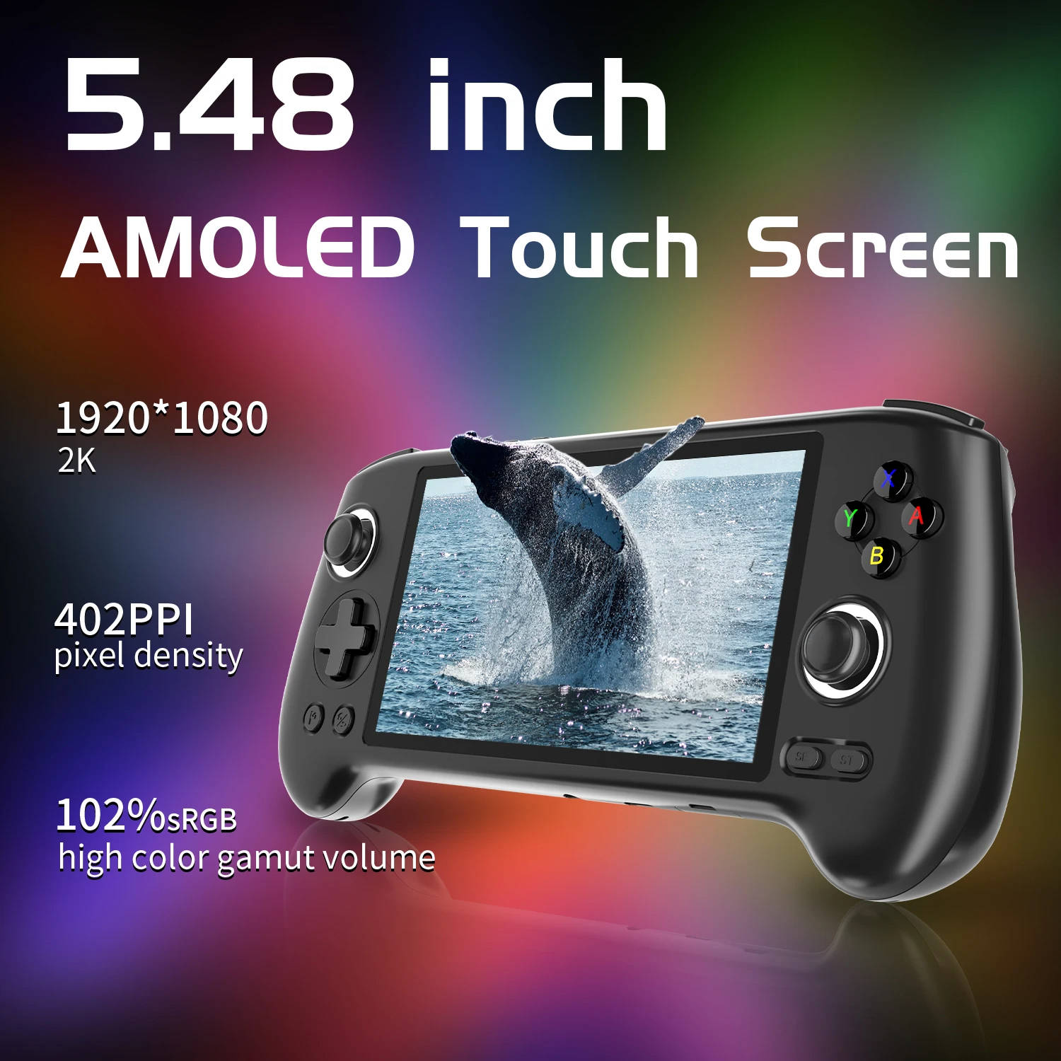 ANBERNIC RG556 Lettore di vide - Retro Gaming N64 recensione e prezzo