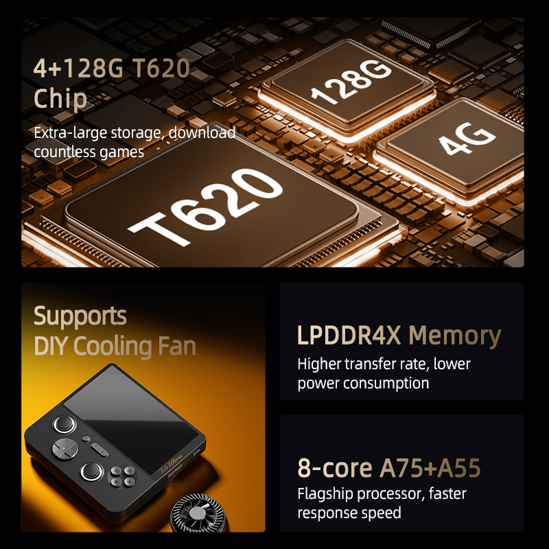 GAMEMT E5 Ultra 4+128GB Scherm - Retro Gaming N64 recensione e prezzo