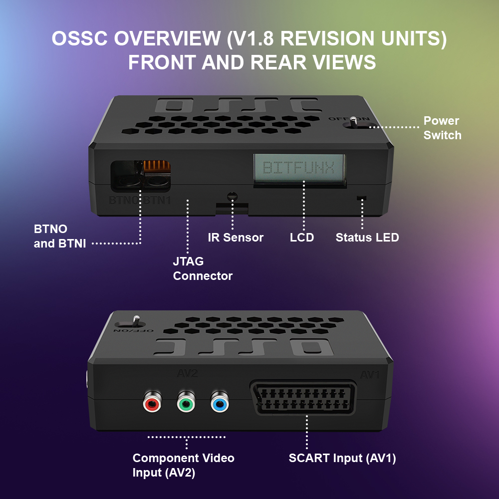 Convertitore HDMI Bitfunx V1.8 - Retro Gaming La recensione e prezzo