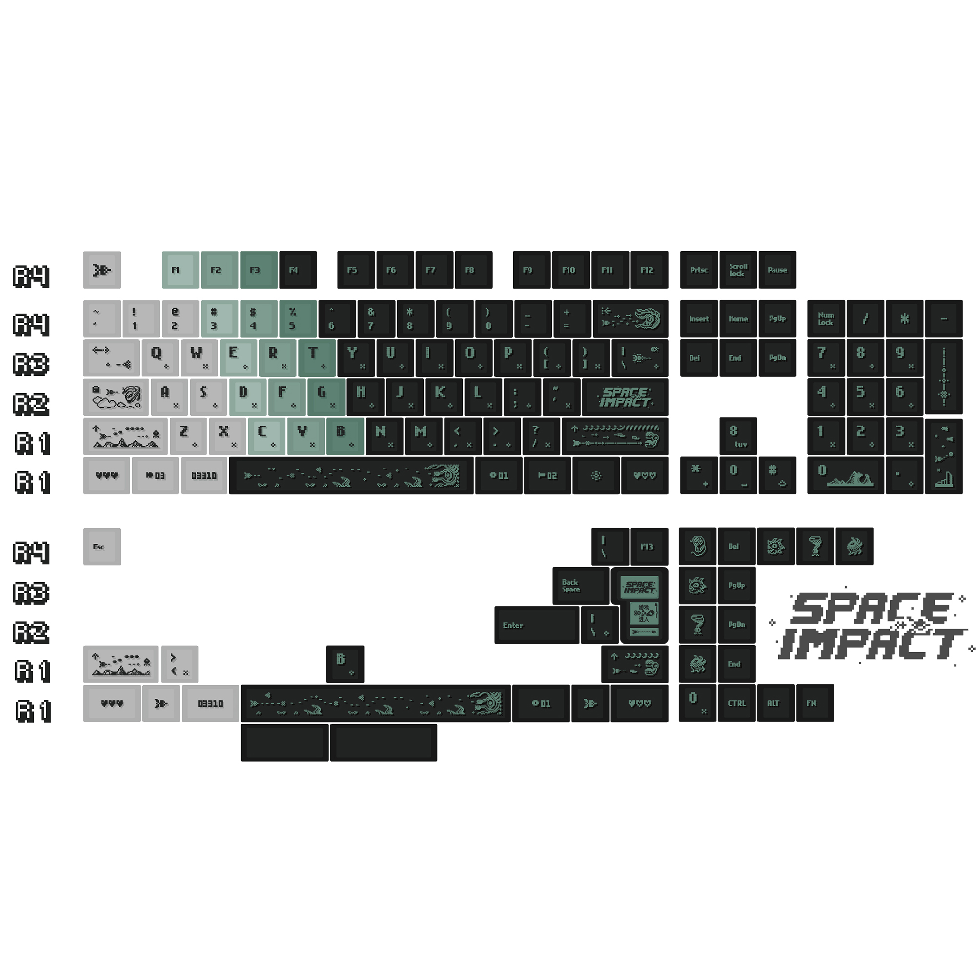 KBDiy Space Impact Keycaps Ret - Retro Gaming Space recensione e prezzo