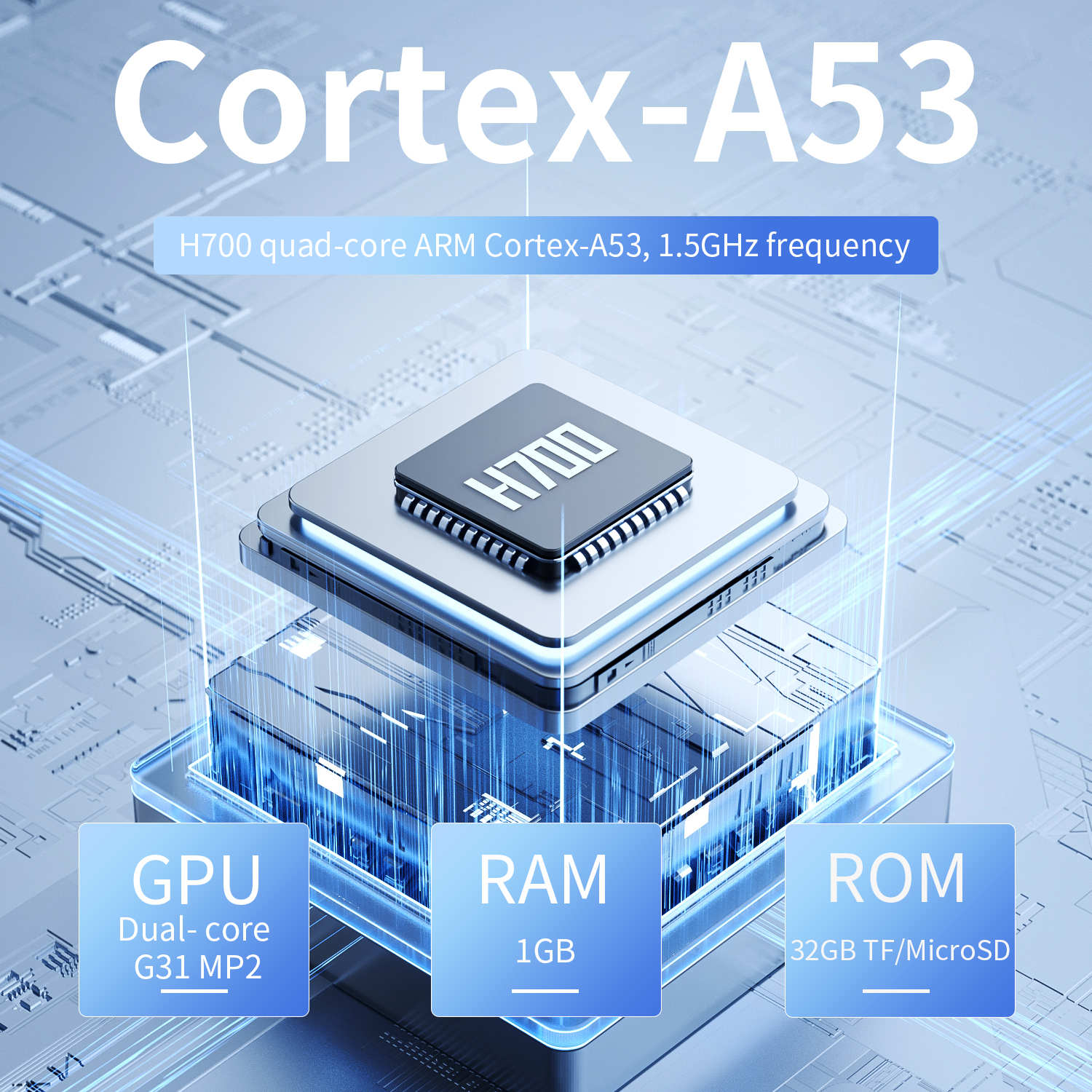ANBERNIC RG34XX Console di gio - Retro Gaming La recensione e prezzo