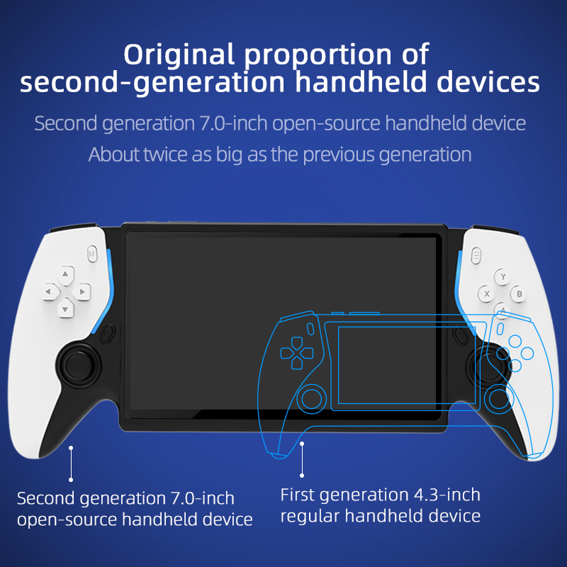 HC8000 Console Portatile Retro - Retro Gaming For Tv recensione e prezzo