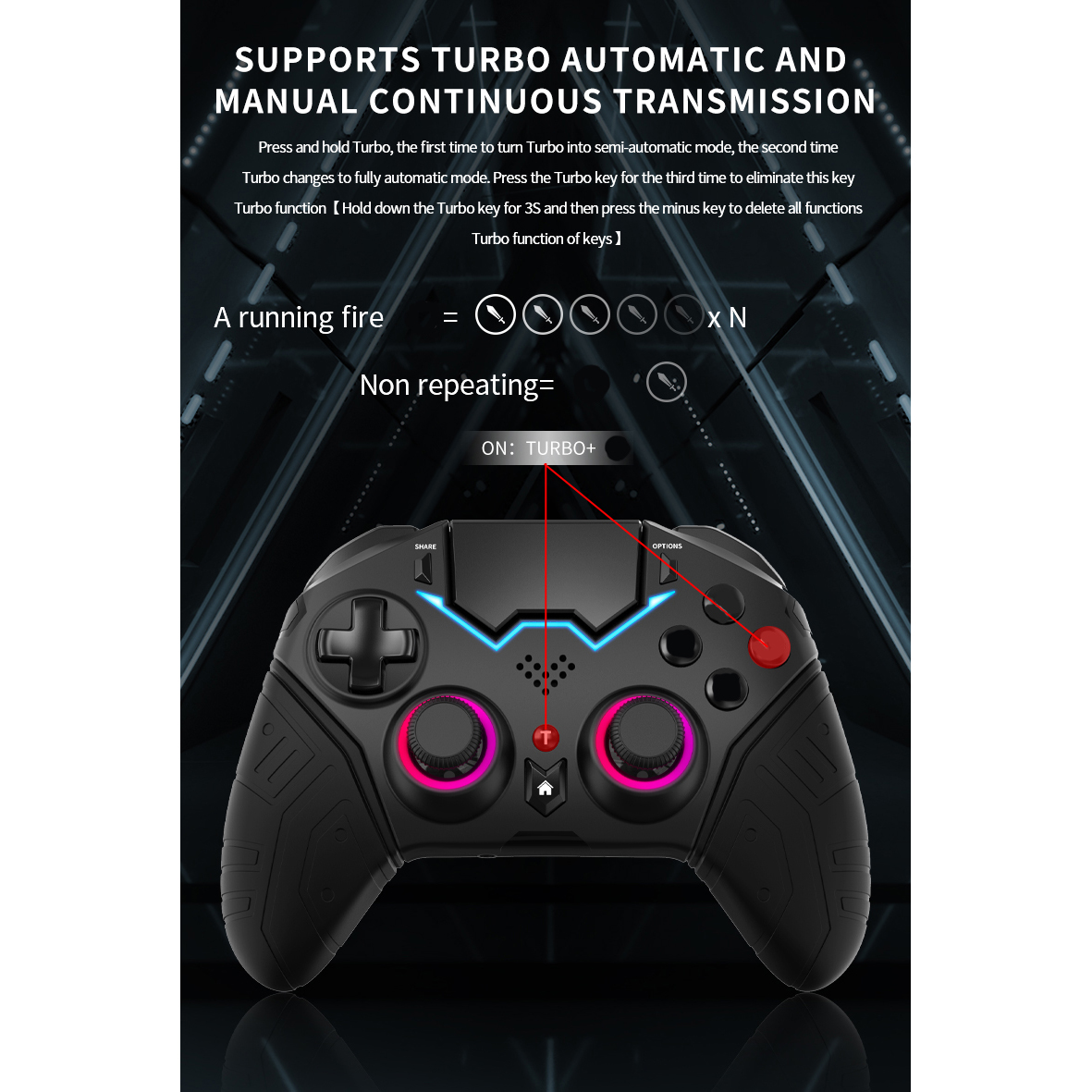 Controller wireless per PS4 PS - Retro Gaming In Vr recensione e prezzo