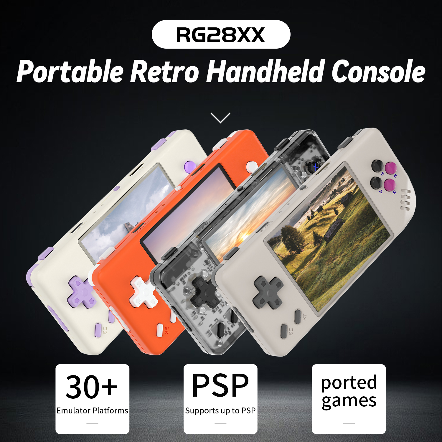 ANBERNIC RG28XX Console di Gio - Retro Gaming La recensione e prezzo