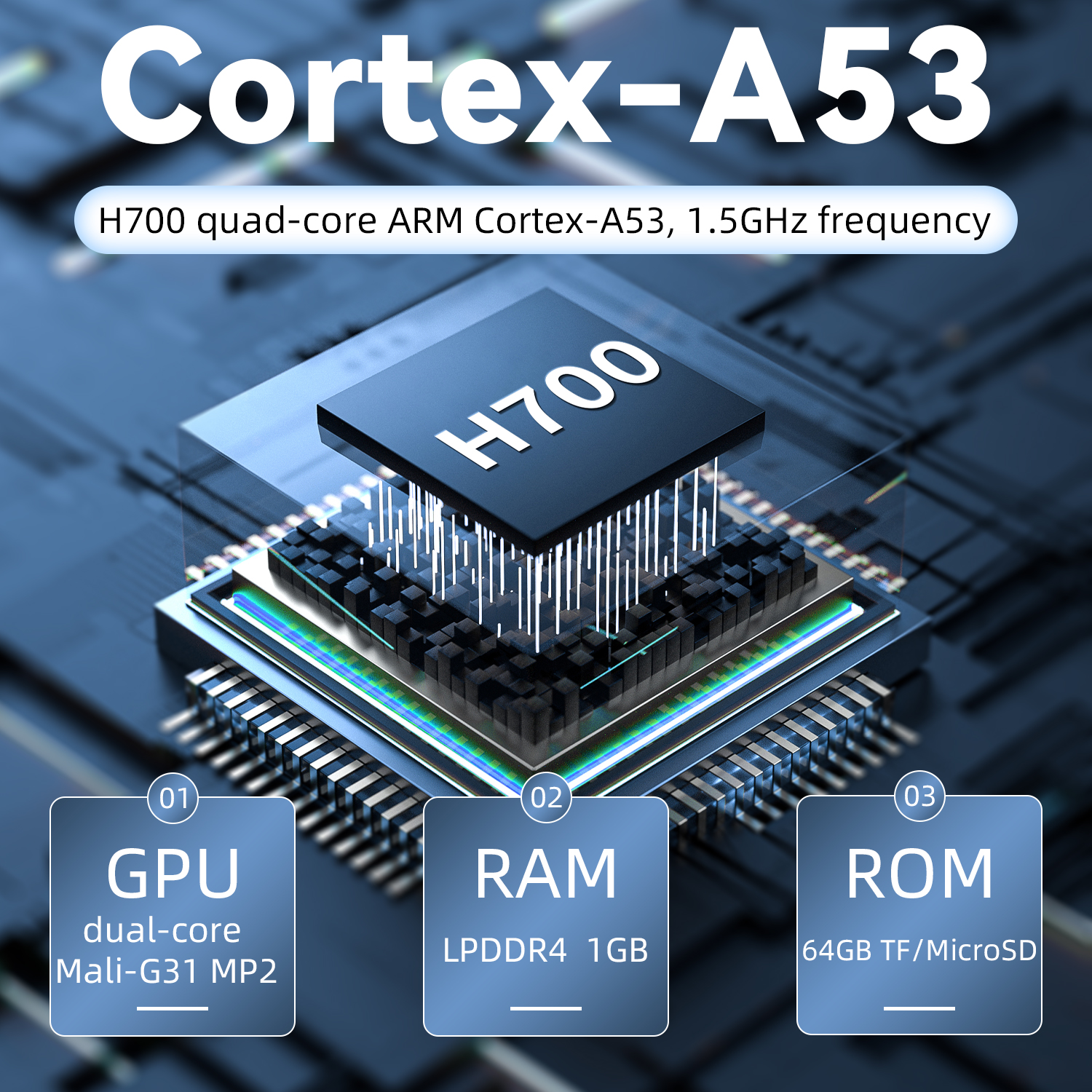 ANBERNIC RG28XX Console di Gio - Retro Gaming La recensione e prezzo