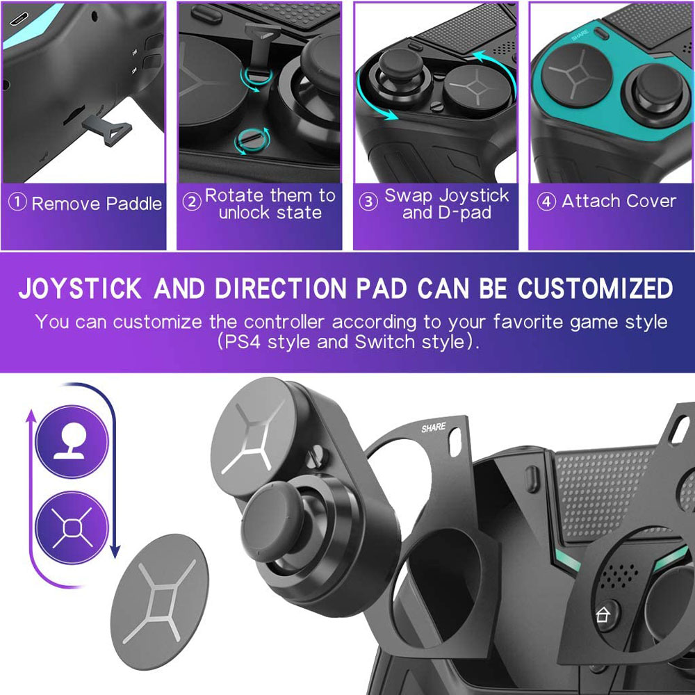 Controller per PS4 PS3 PS Play - Retro Gaming In Vr recensione e prezzo