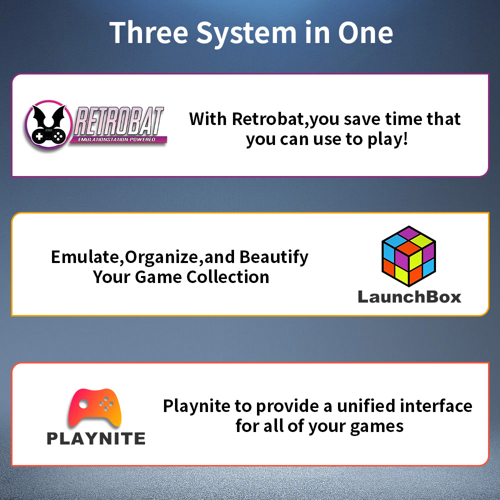 Play Zone 1TB HDD Portatile pe - Retro Gaming Realm recensione e prezzo
