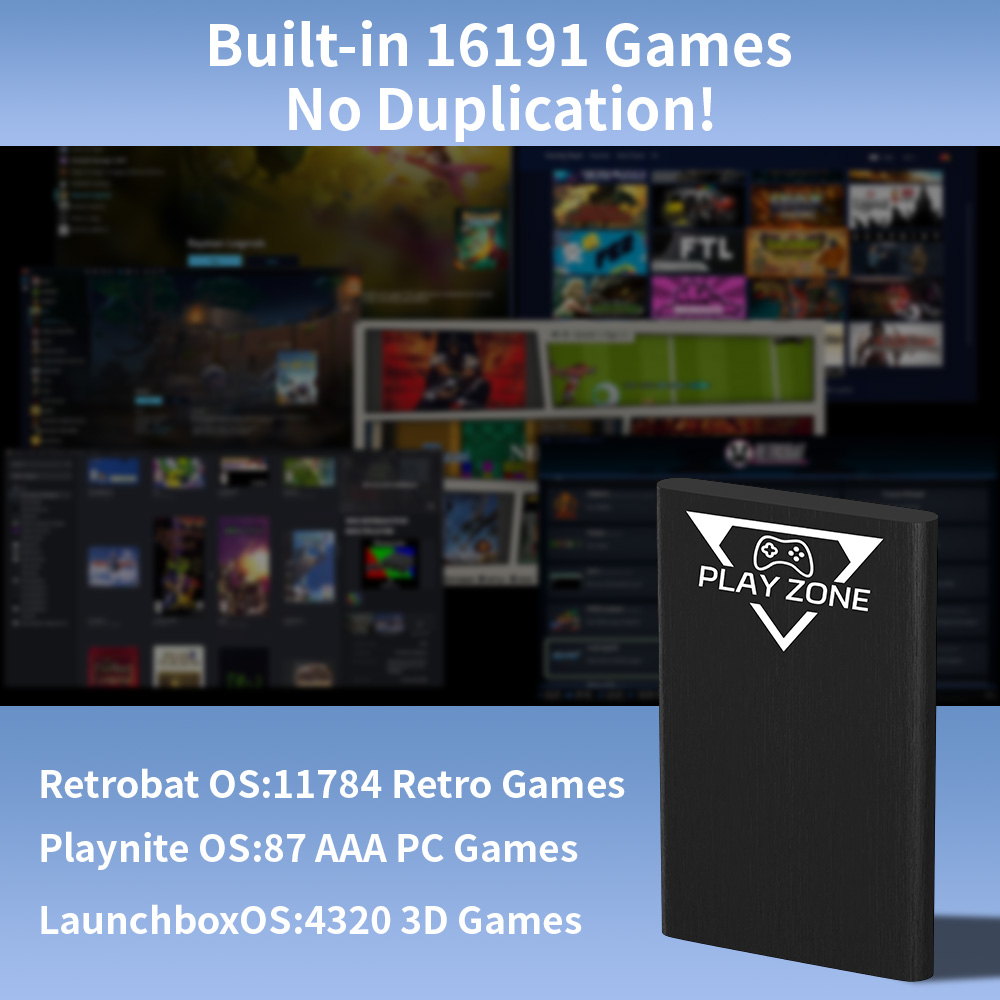 Play Zone 1TB HDD Portatile pe - Retro Gaming Realm recensione e prezzo