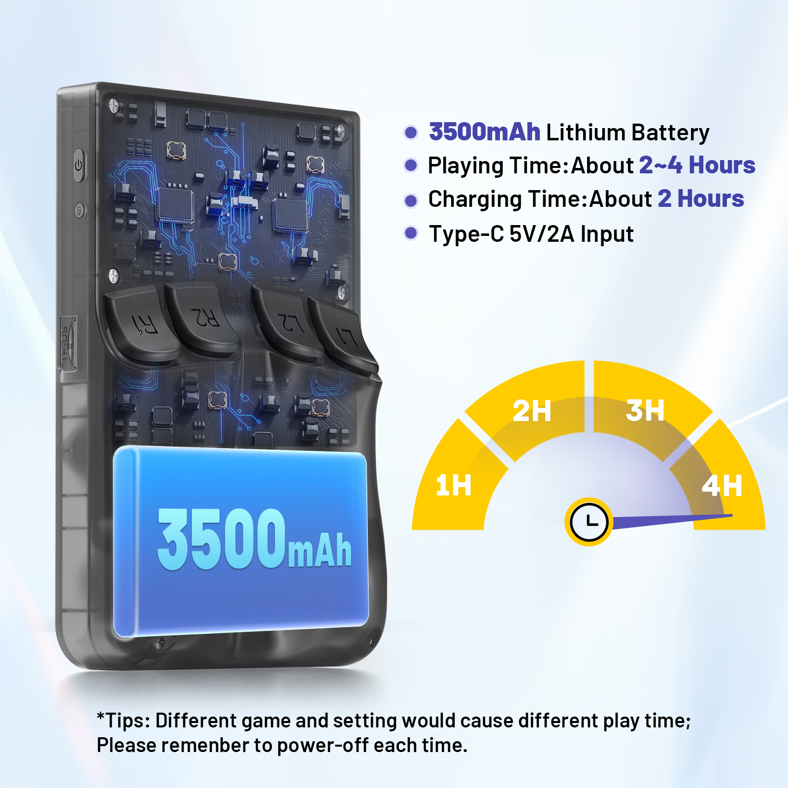 KINHANK K36 Console per videog - Retro Gaming N64 recensione e prezzo