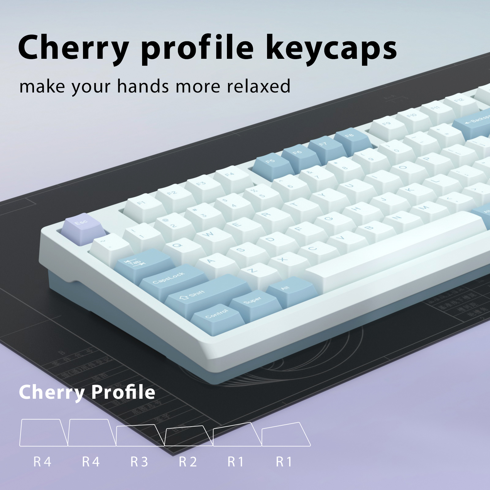 KBDiy GMK Illusion Keycap Cher - Retro Gaming Laptop recensione e prezzo
