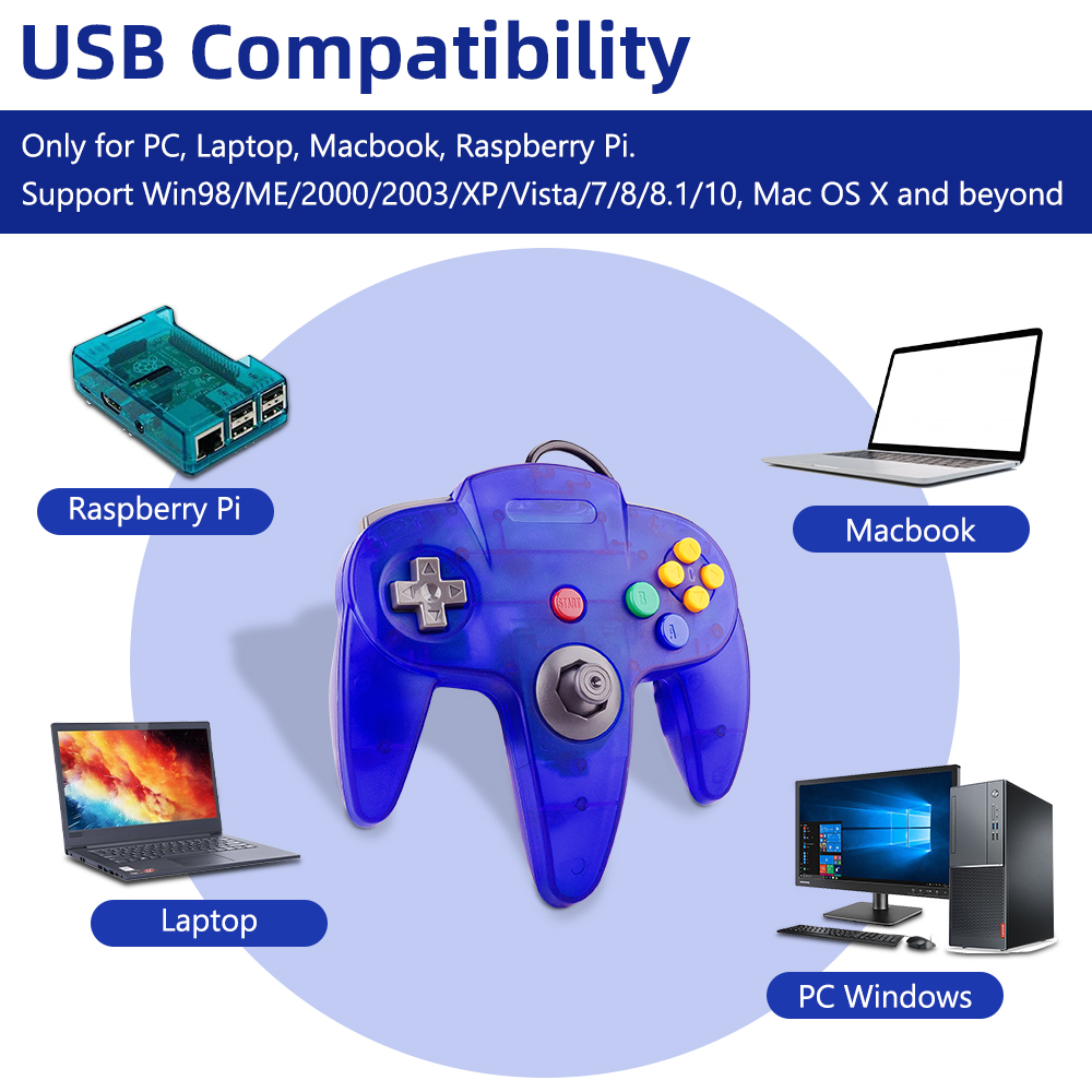 Controller N64 Classico USB ca - Retro Gaming La recensione e prezzo